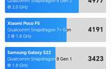 Screenshot_20241222_060138_com_primatelabs_geekbench6_benchmarkdocumentactivity
