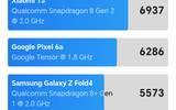 Screenshot_20241227_073733_com_primatelabs_geekbench6_benchmarkdocumentactivity